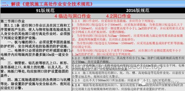 **工人搞错门牌号与正规施工流程的对比分析**